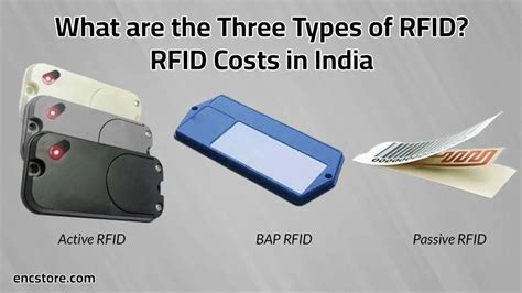 passive rfid tags price|cost of active rfid tags.